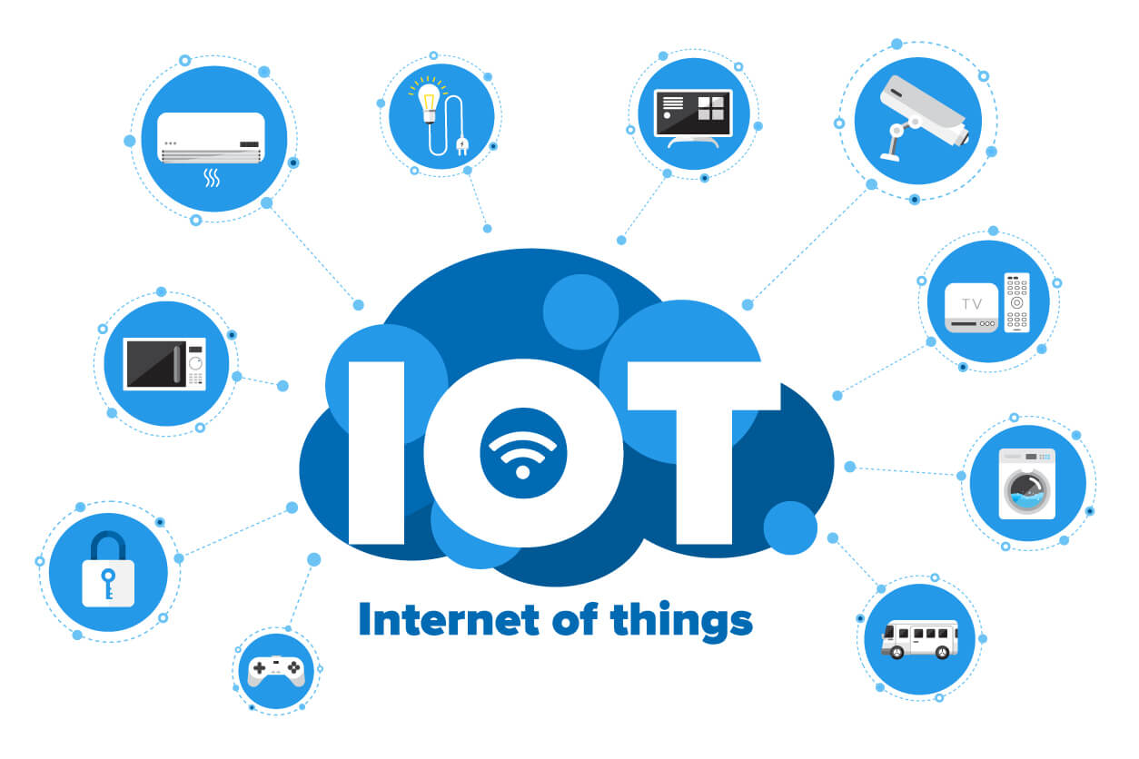 DFN40503 - EMBEDDED INTERNET OF THINGS (IoT)